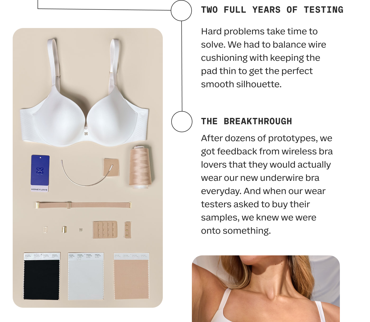 TWO FULL YEARS OF TESTING | Hard problems take time to solve. We had to balance wire cushioning with keeping the pad thin to get the perfect smooth silhouette. | THE BREAKTHROUGH | After dozens of prototypes, we got feedback from wireless bra lovers that they would actually wear our new underwire bra everyday. And when our wear testers asked to buy their samples, we knew we were onto something.