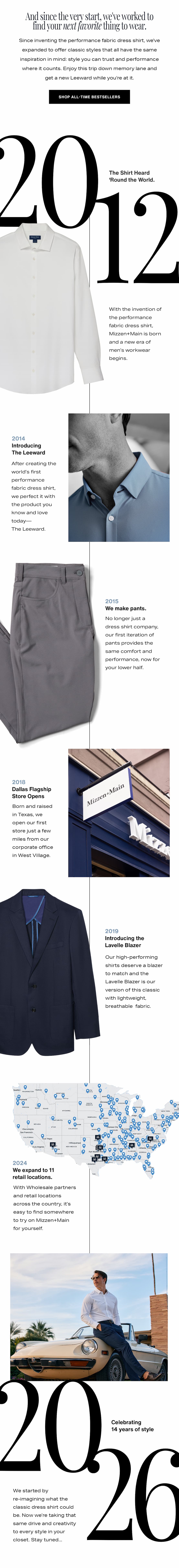 SHOP ALL-TIME BESTSELLERS