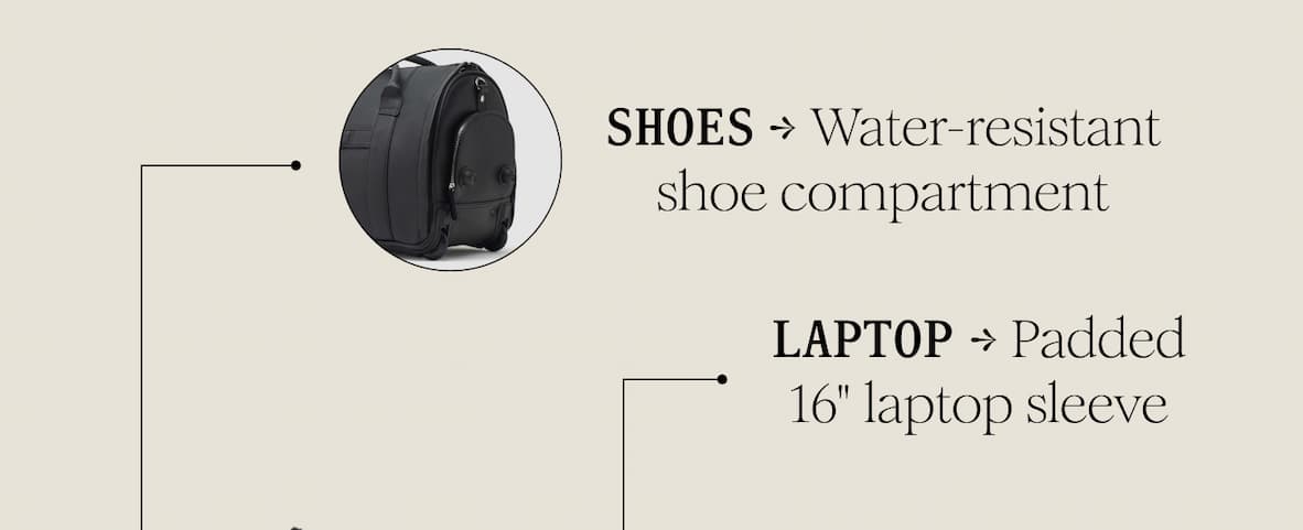 - Shoes → Water-resistant shoe compartment - Laptop → Padded 16" laptop sleeve