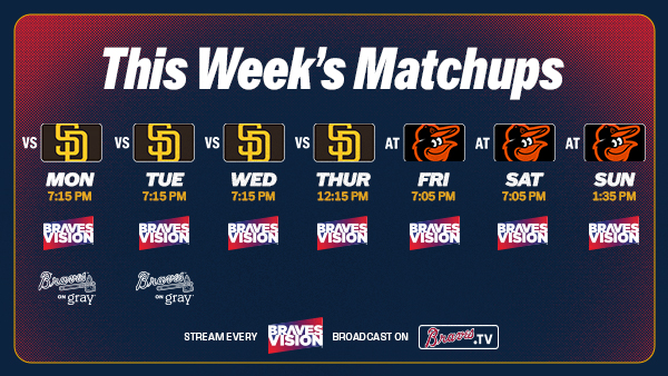 This Week's Matchups