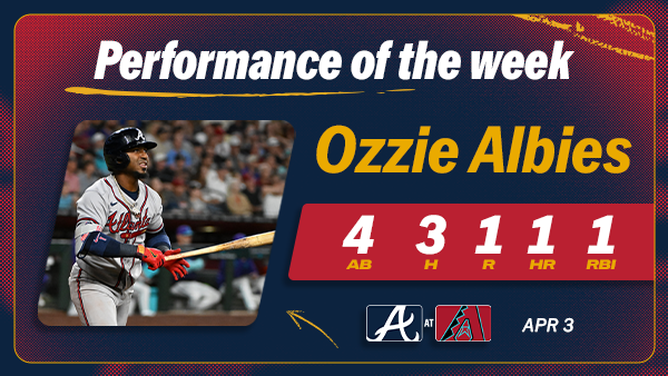 Performance of the Week