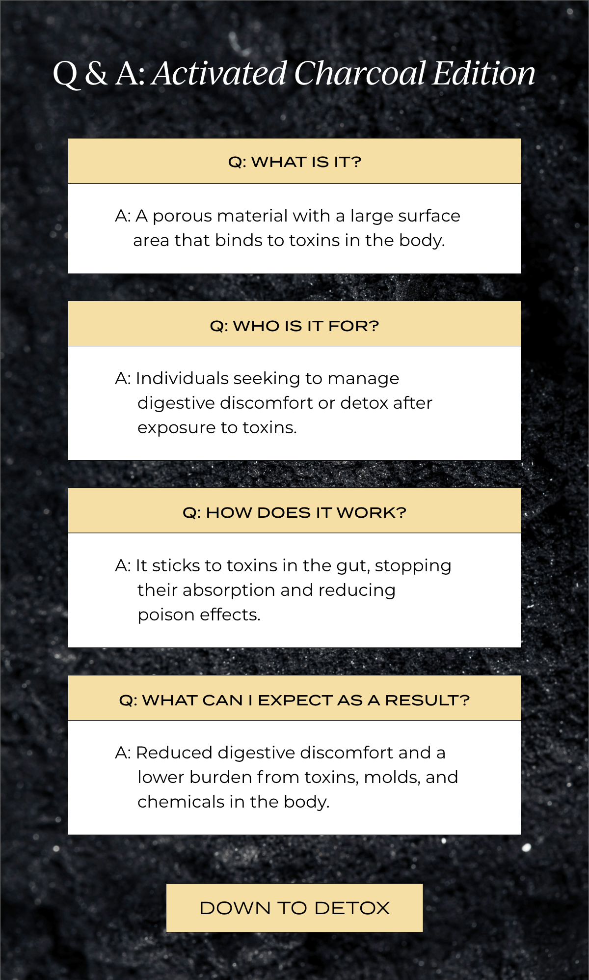 Q & A Activated Charcoal Edition