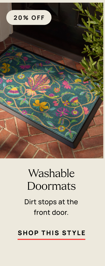 Washable Doormats 