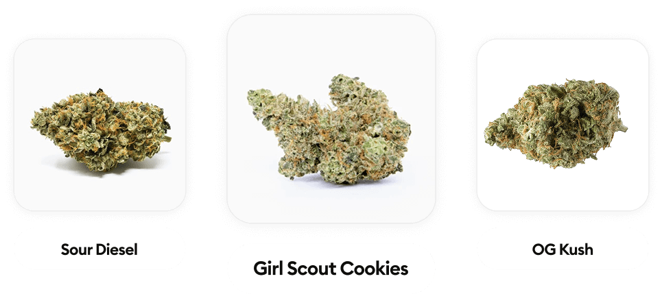 strains