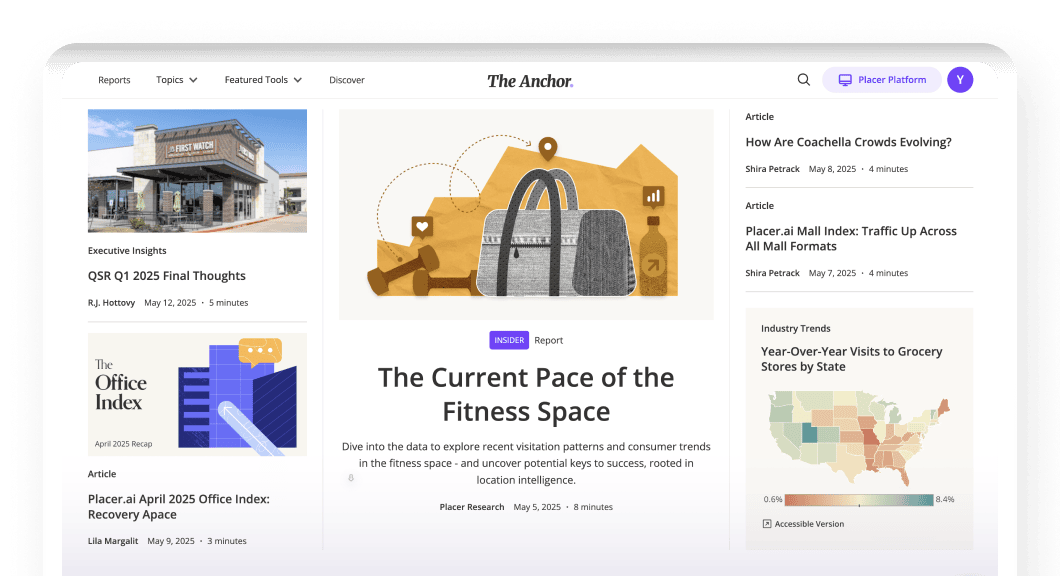 Placer.ai's The Anchor Content Hub