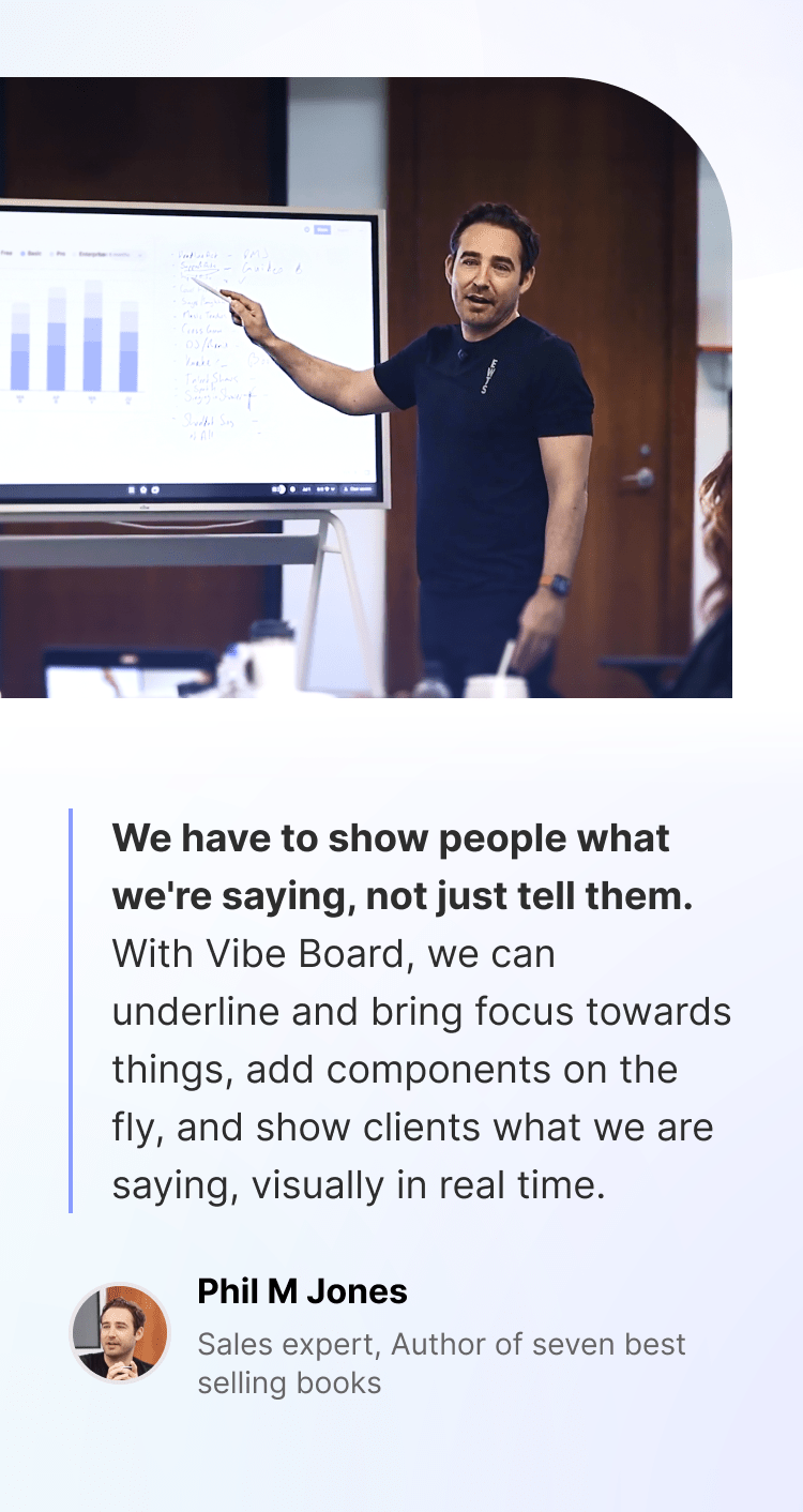Sales expert Phil M Jones presenting to a group using a Vibe Board.