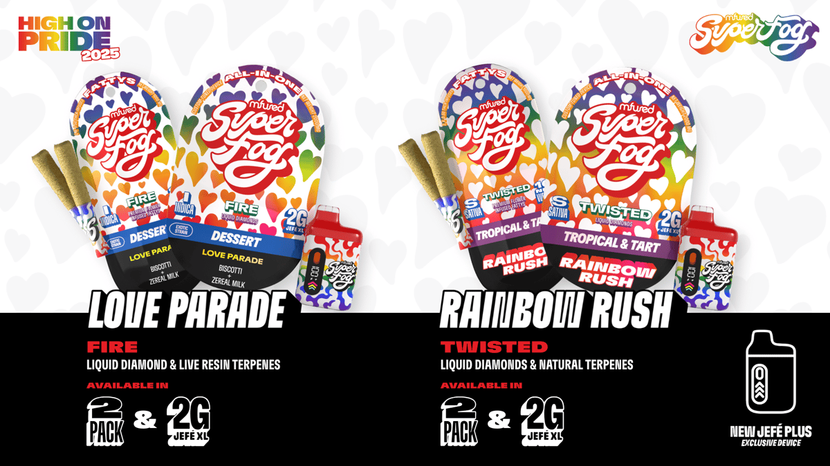 AZ High On Pride TV Graphic Editable General