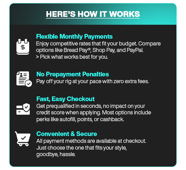HERE'S HOW IT WORKS