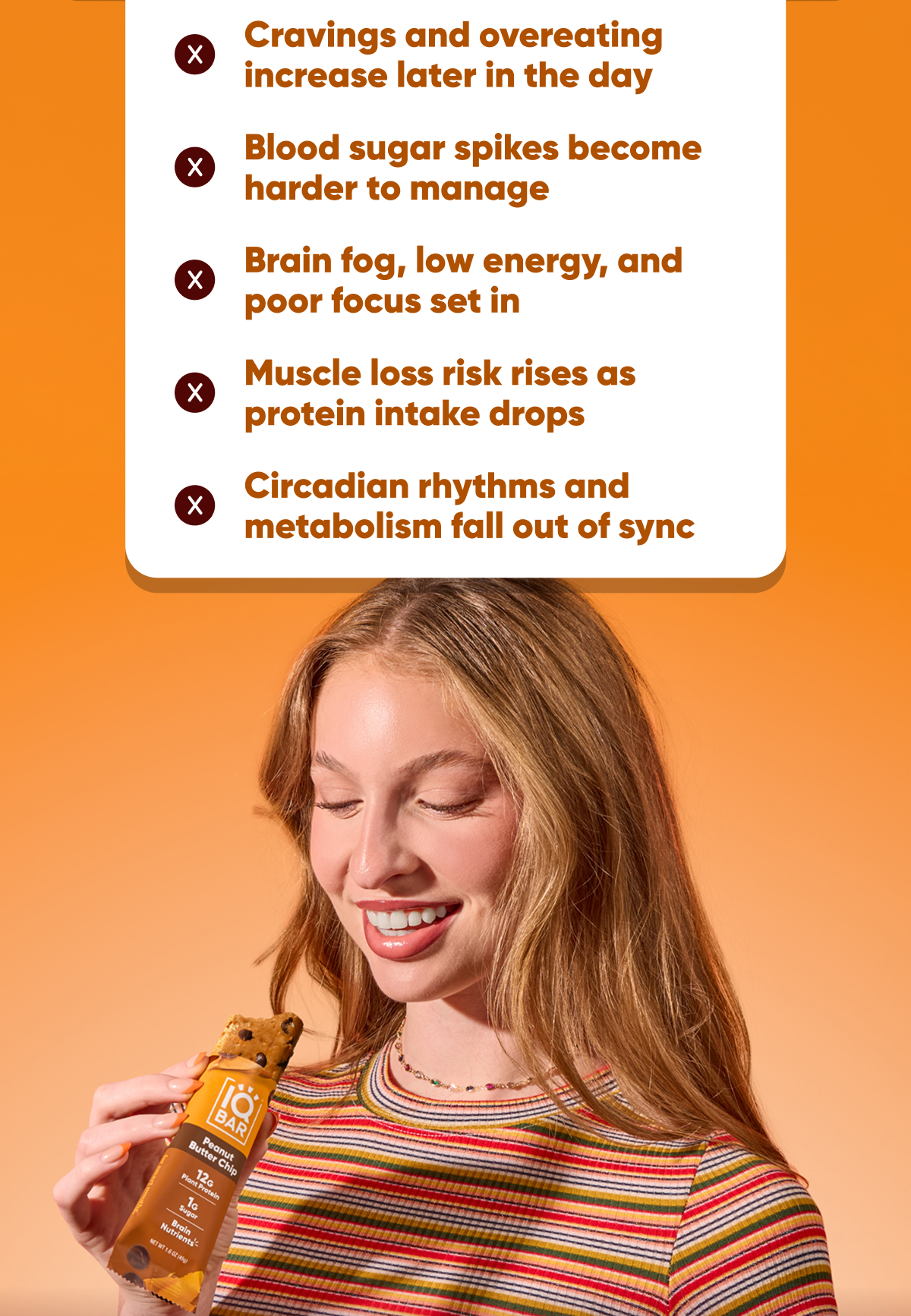 What Happens when you skip breakfast?
