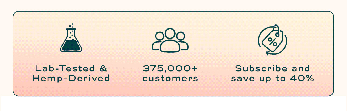 Lab-tested & Hemp-Derived   375,000+ customers   Subscribe and save up to 40%