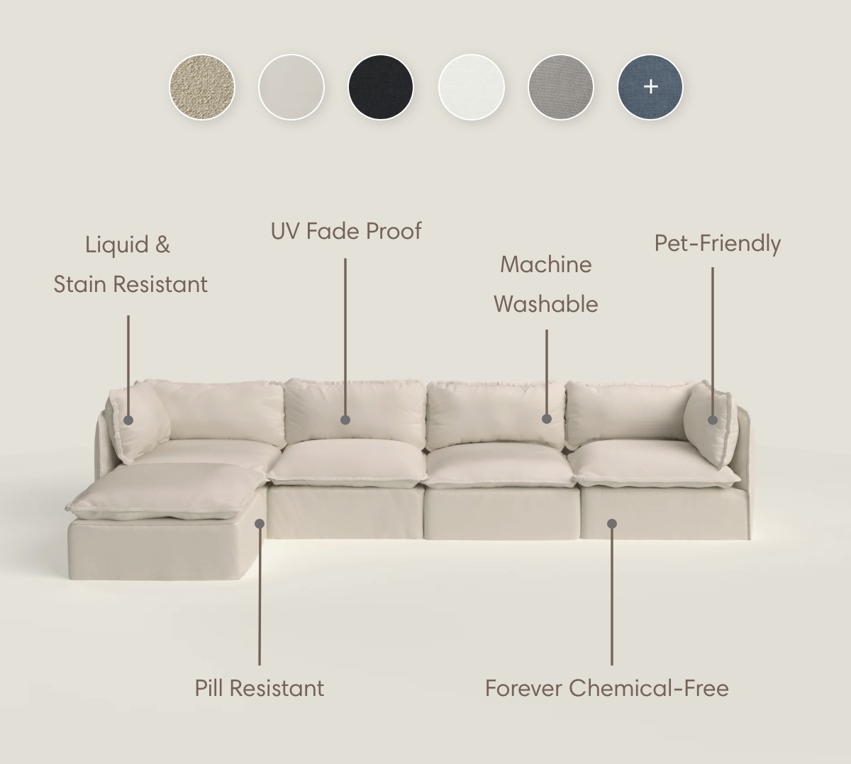 Washable Performance Fabrics