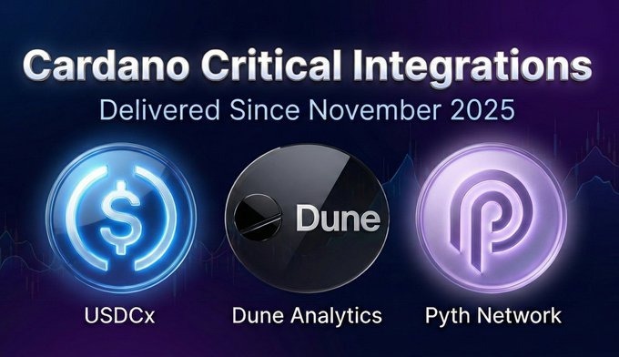 Pentad USDC Dune