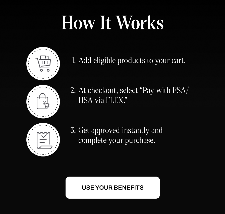 How Shopping with FLEX works:
