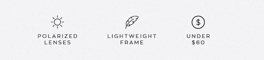 Polarized Lenses. Lightweight Frame. Under $60.