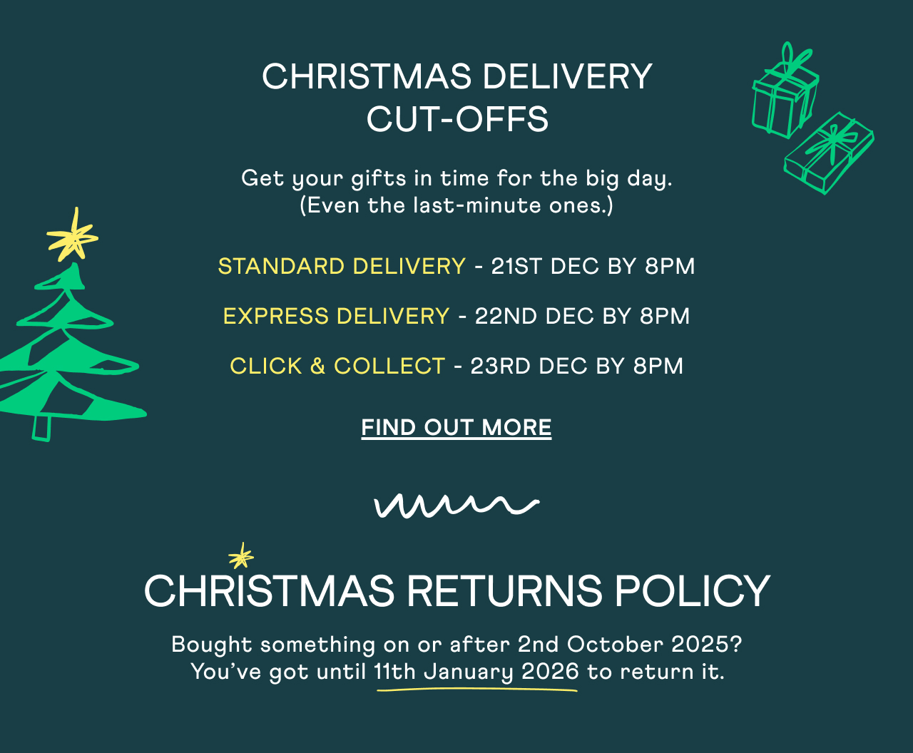 Christmas Delivery Cut-Offs