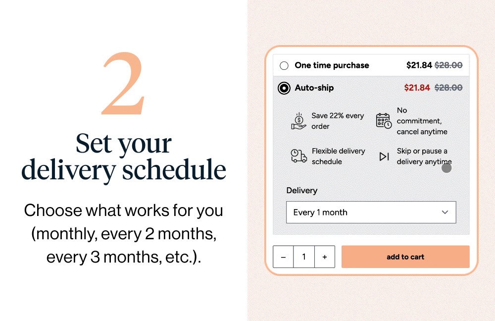 2 Set your delivery schedule. Choose what works for you (monthly, every 2 months, every 3 months, etc.).