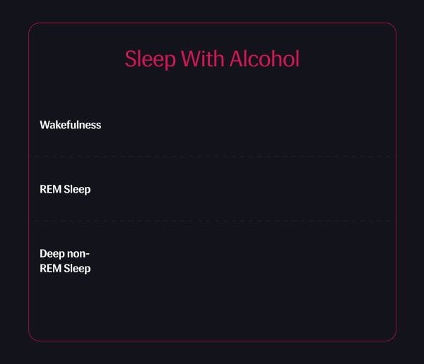 Sleep With Alcohol 