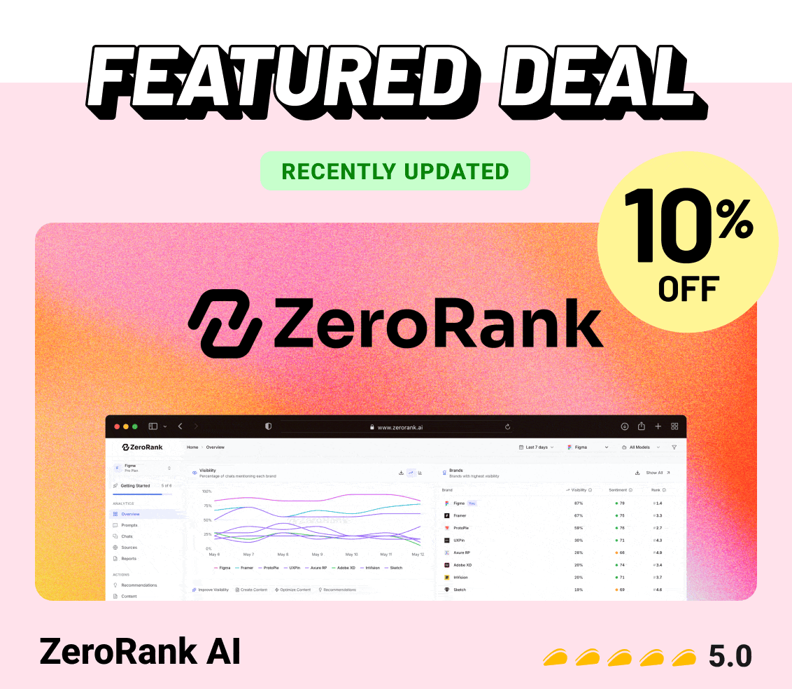 Featured Deal: ZeroRank (Recently updated, 10% off)