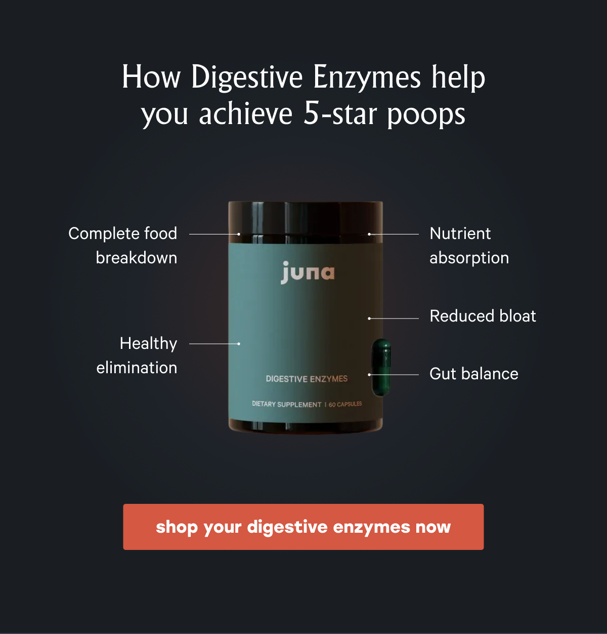 How Digestive Enzymes help you achieve 5-star poops