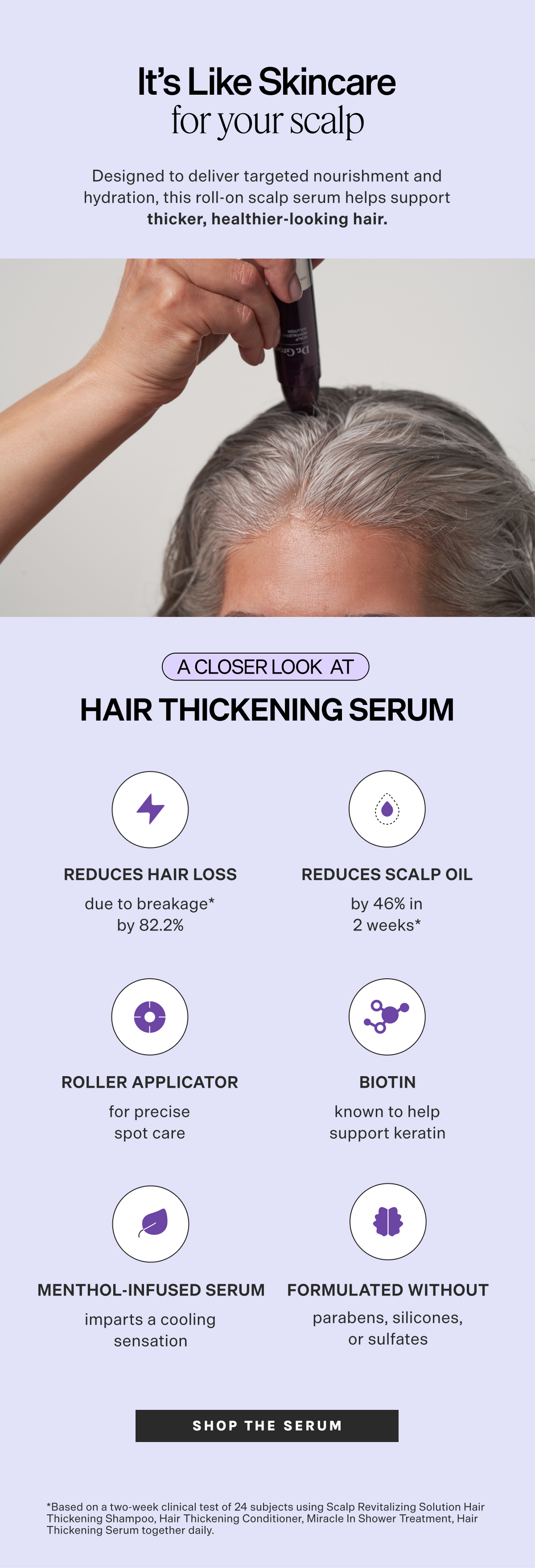 Dr. Groot Scalp Revitalizing Solution Hair Thickening Roll On Serum