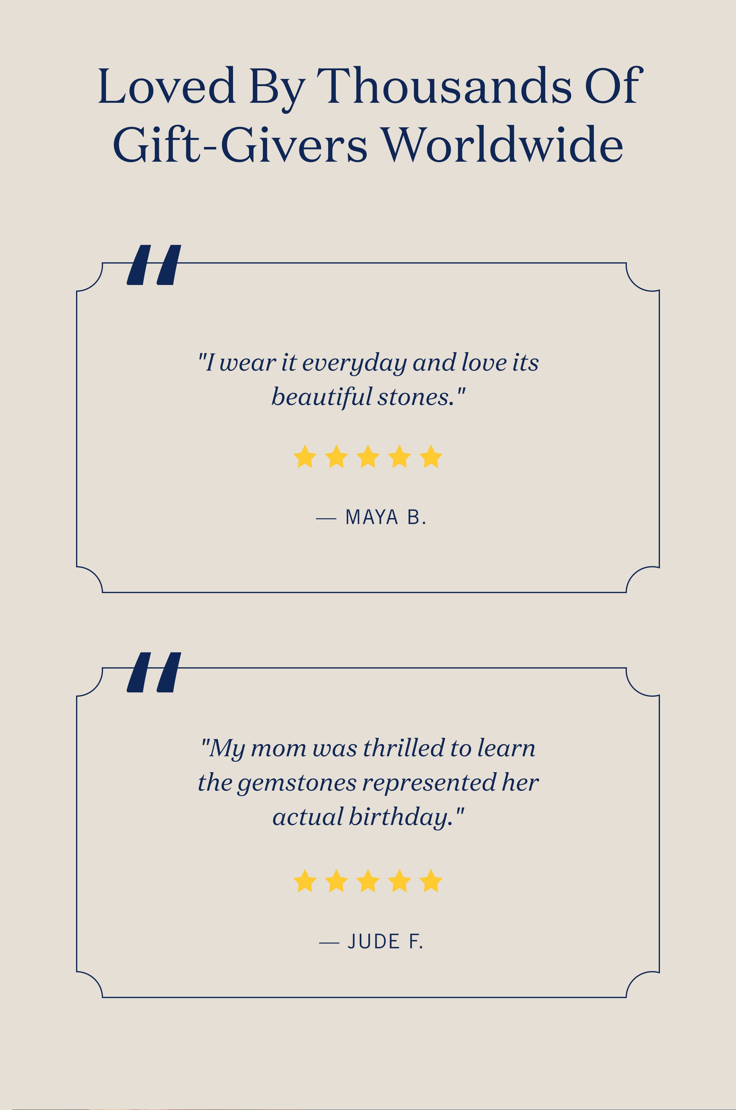 Loved by thousands of gift-givers worldwide
