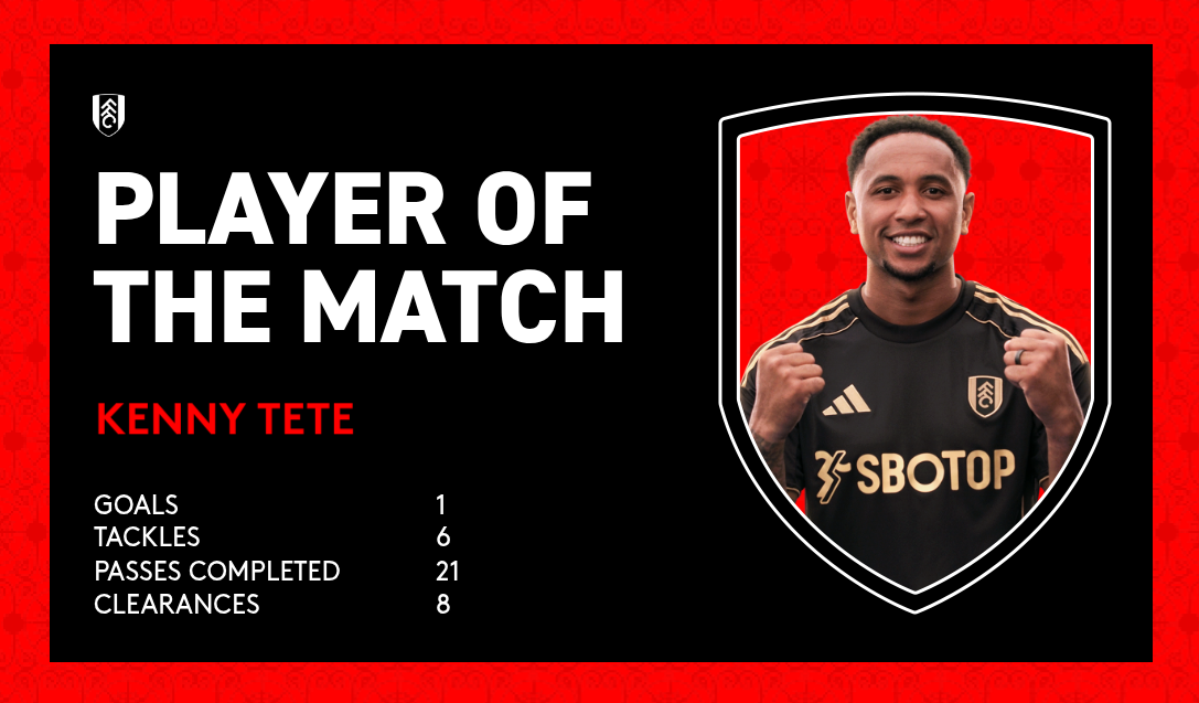 Player of the Match