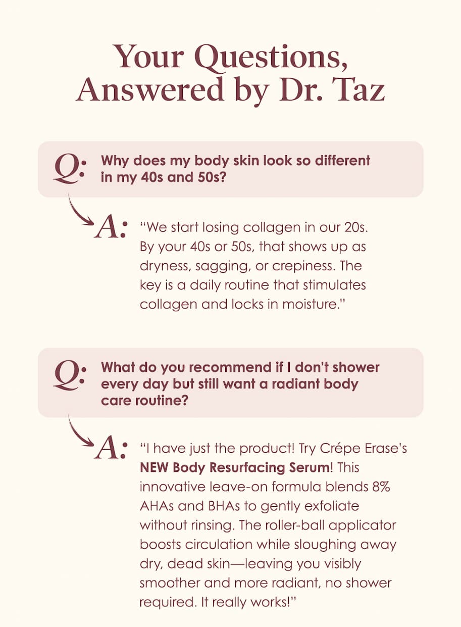 Your questions answered by Dr. Taz