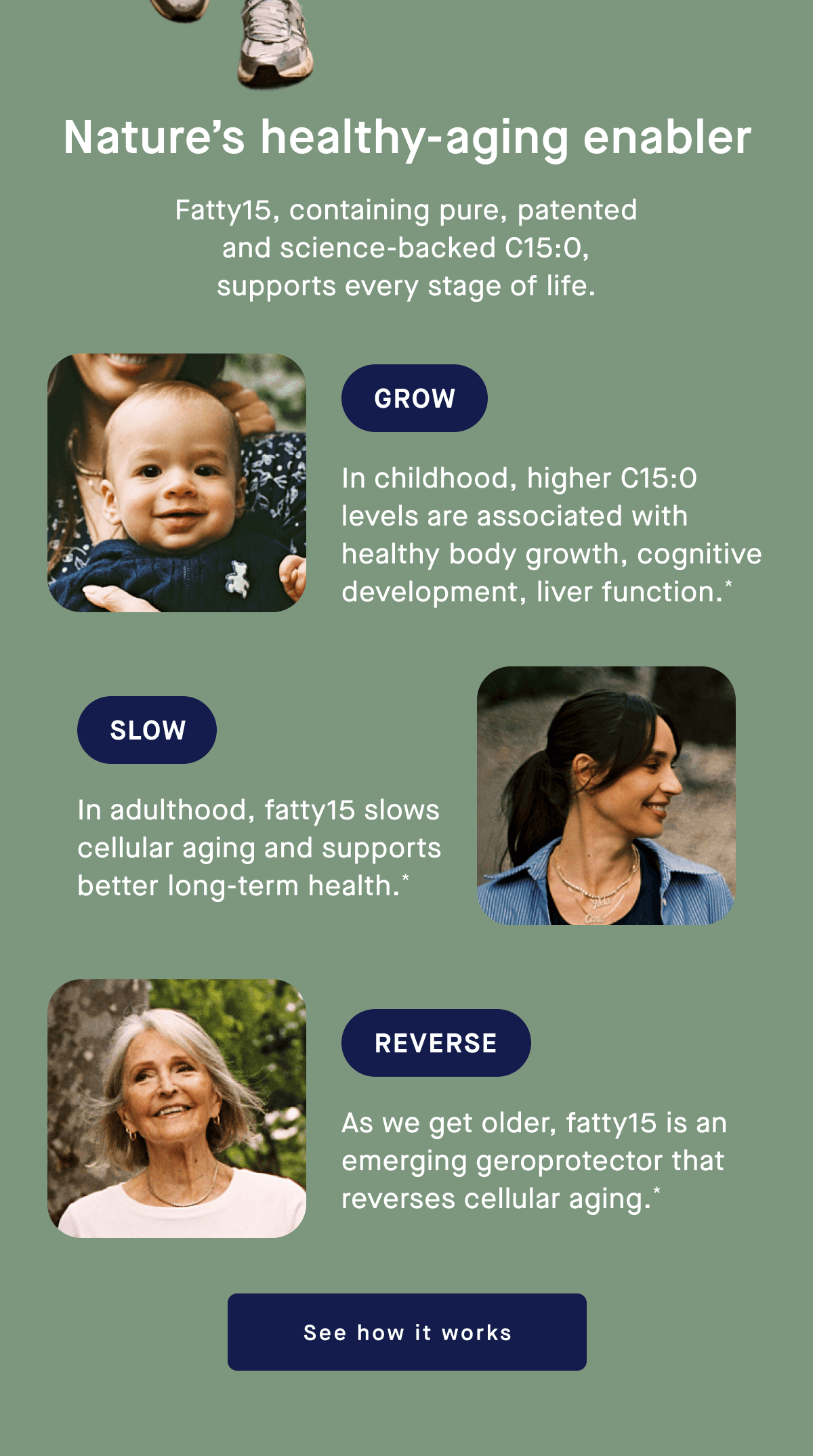 Nature’s healthy-aging enabler | Fatty15, containing pure, patented and science-backed C15:0, supports every stage of life. | Grow: In childhood, higher C15:0 levels are associated with healthy body growth, cognitive development, liver function.* | Slow: In adulthood, fatty15 slows cellular aging and supports better long-term health.* | Revverse: As we get older, fatty15 is an emerging geroprotector that reverses cellular aging.* | See how it works