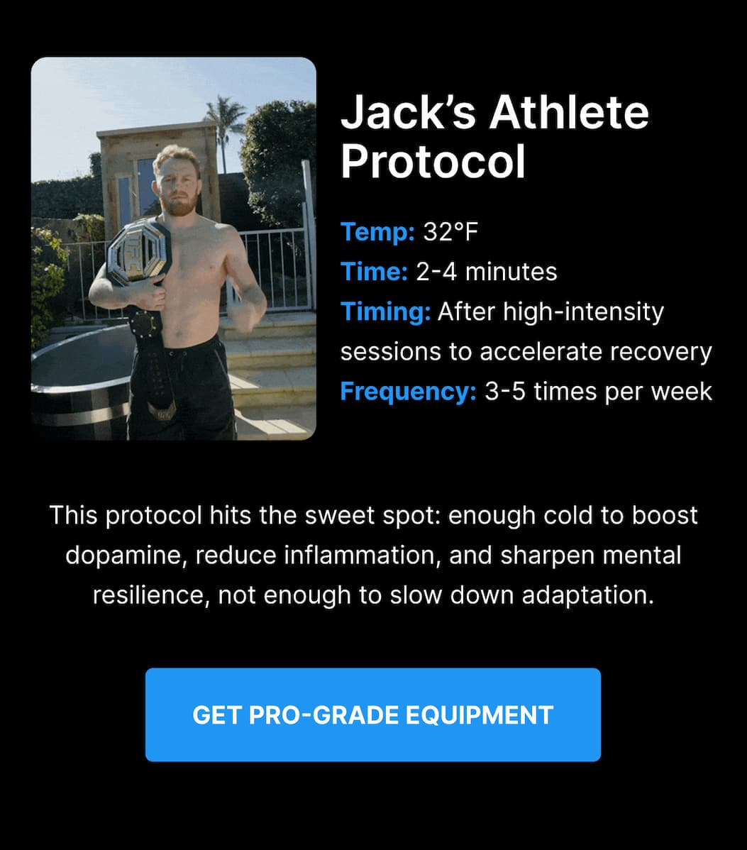 Get Pro-Grade Equipment
