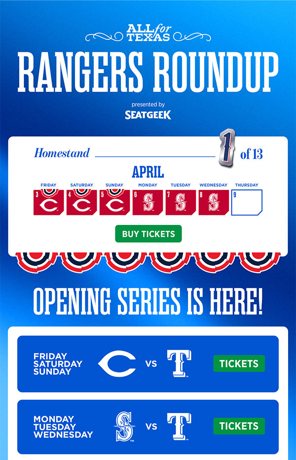 Rangers Roundup