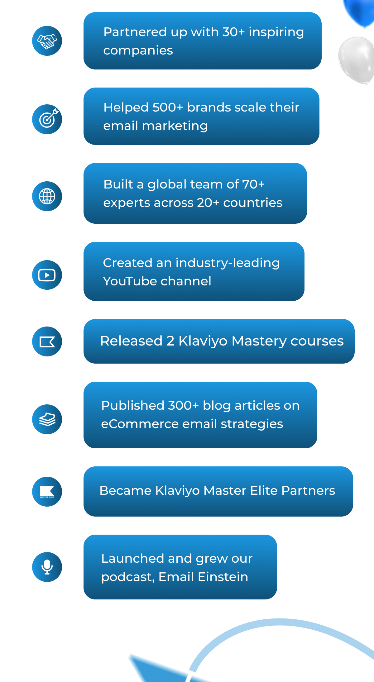 ✅Partnered up with 30+ inspiring companies ✅Helped 500+ brands scale their email marketing ✅Built a global team of 70+ experts across 20+ countries ✅Created an industry-leading YouTube channel ✅Released 2 Klaviyo Mastery courses ✅Published 300+ blog articles on eCommerce email strategies ✅Became Klaviyo Master Elite Partners ✅Launched and grew our podcast, Email Einstein