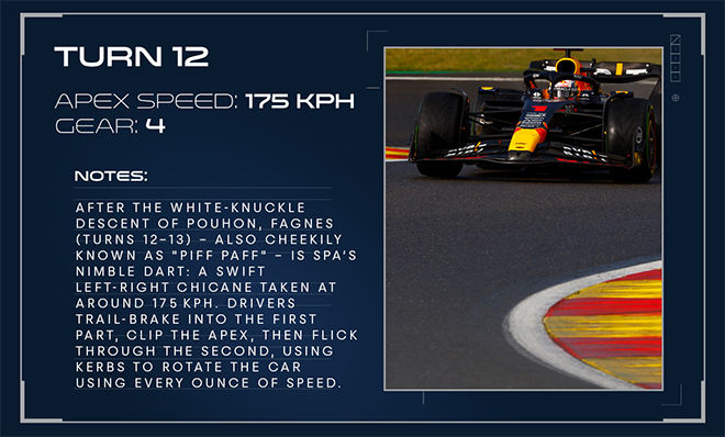 Turn 12