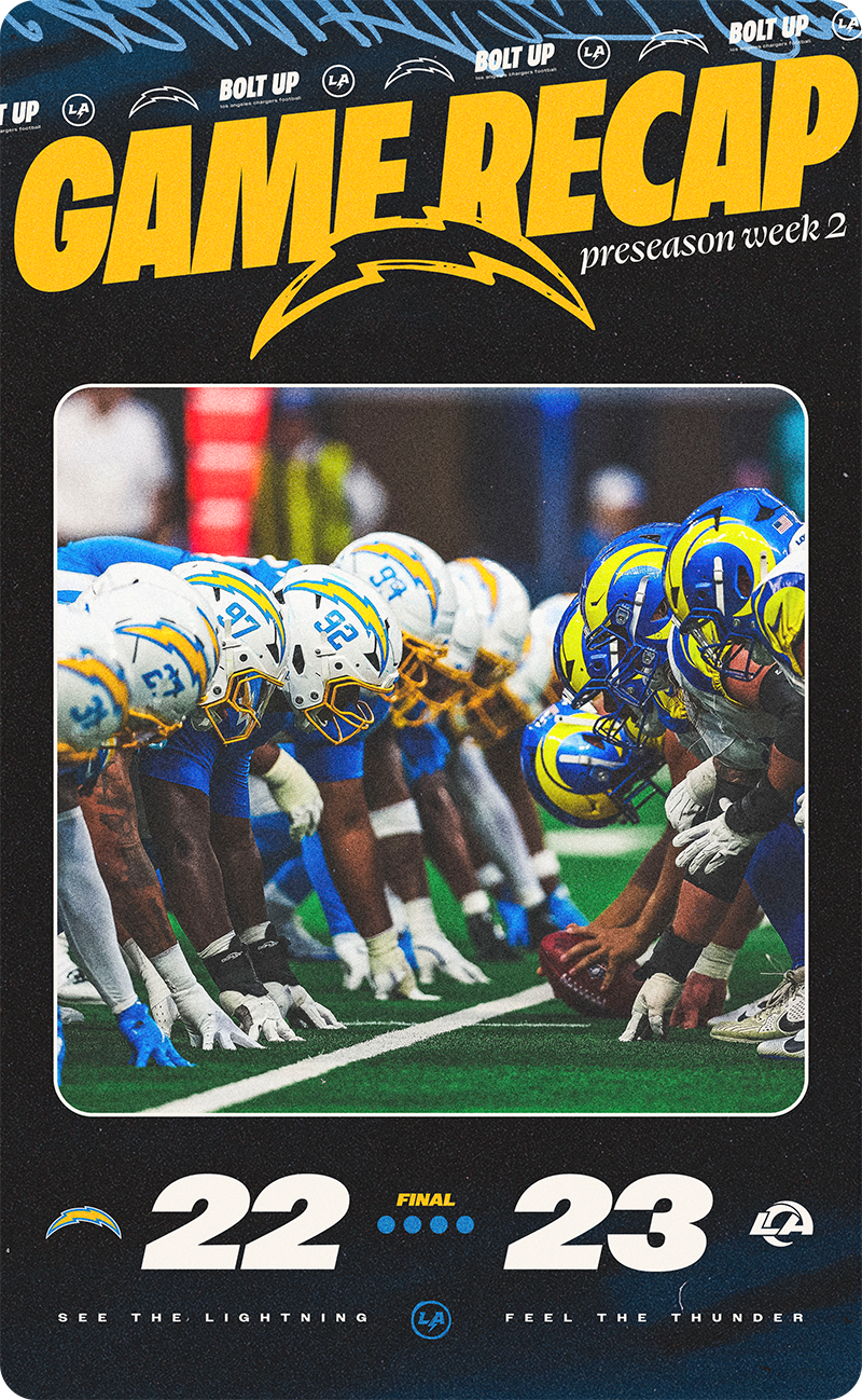 Game Recap