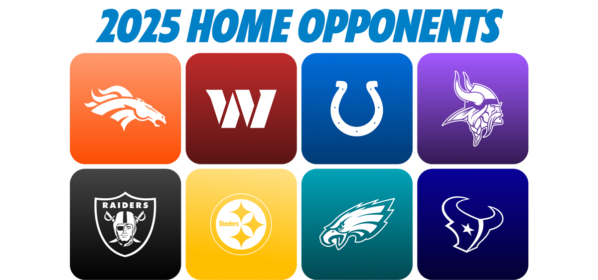 Chargers 2025 Home Opponents