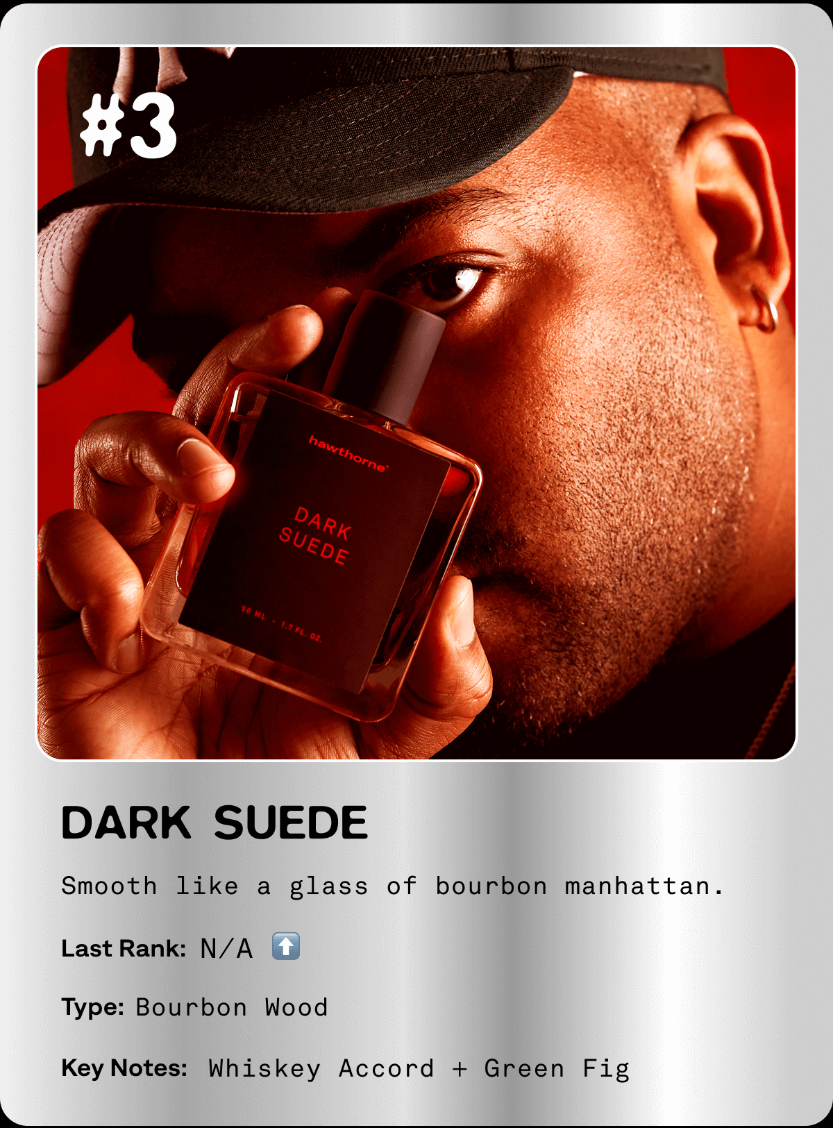 DARK SUEDE Smooth like a glass of bourbon manhattan. Last Rank: N/A ⬆️ Type: Bourbon Wood Key Notes: Whiskey Accord + Green Fig 
