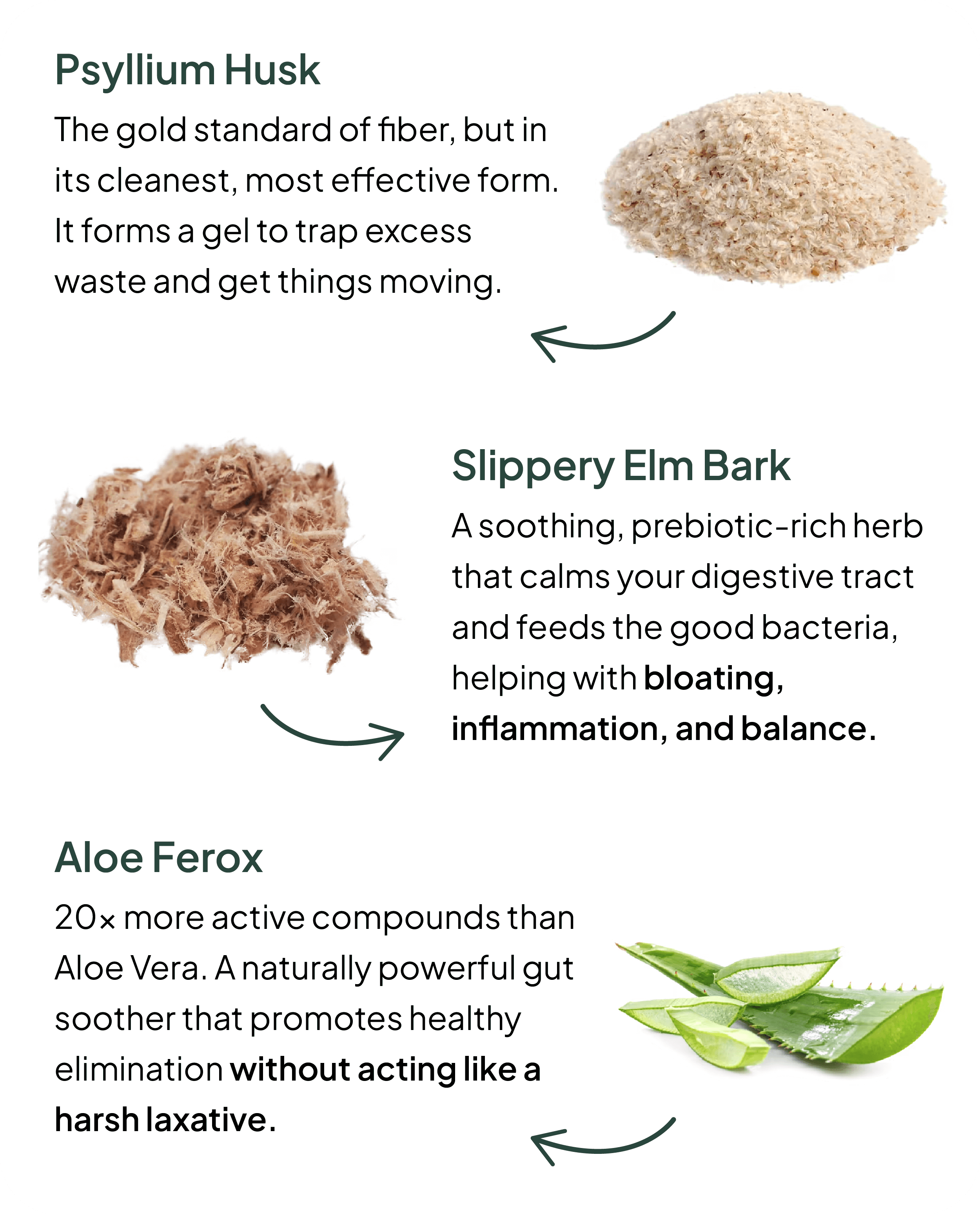 Features of Magnesium Citrate