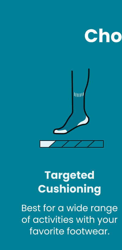 Targeted Cushioning