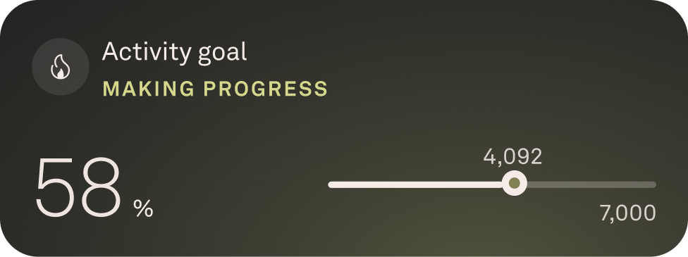 Activity goal UI