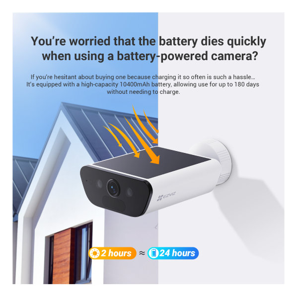Solar Powered Camera