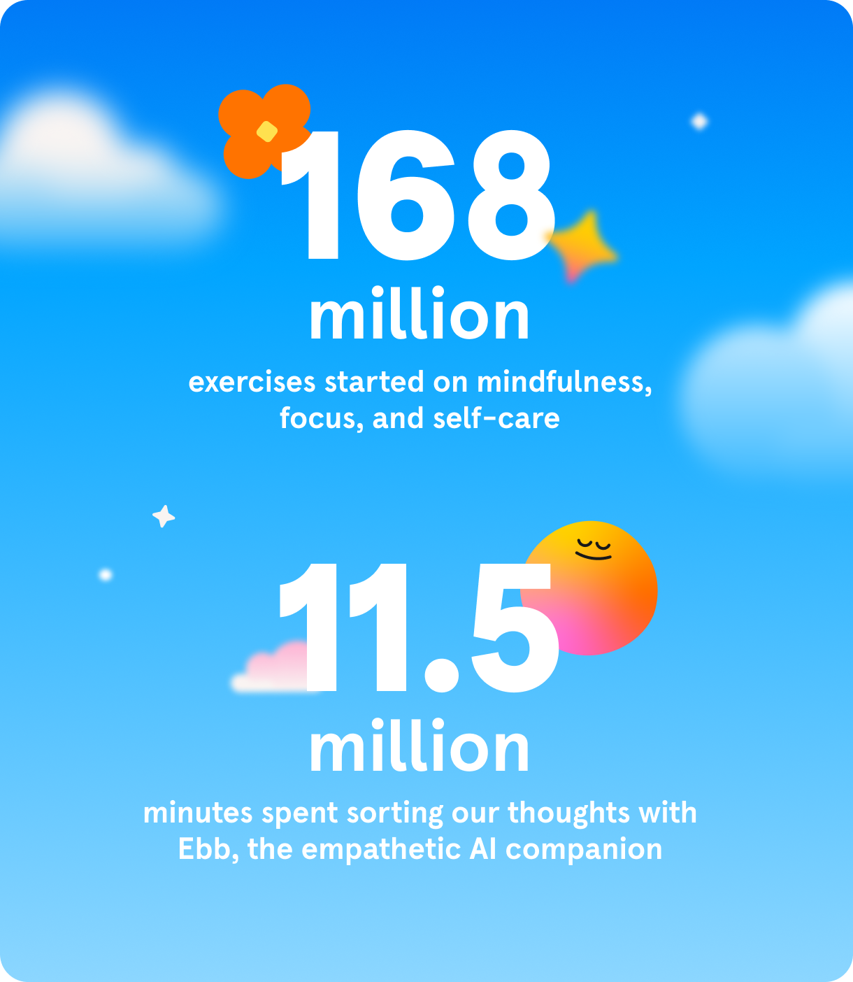 Take a look at what happened when we put our minds together this year: