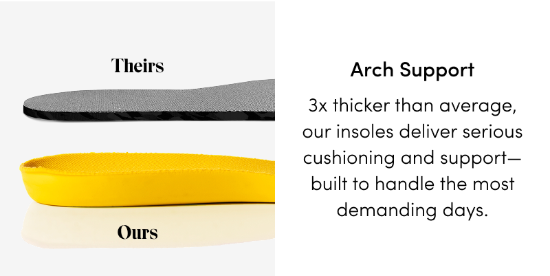 Arch Support