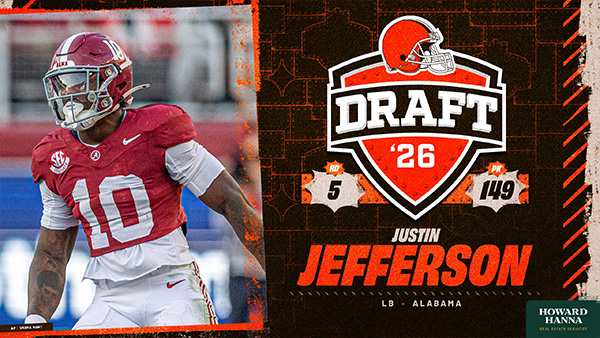 Top ContentL Draft Coverage