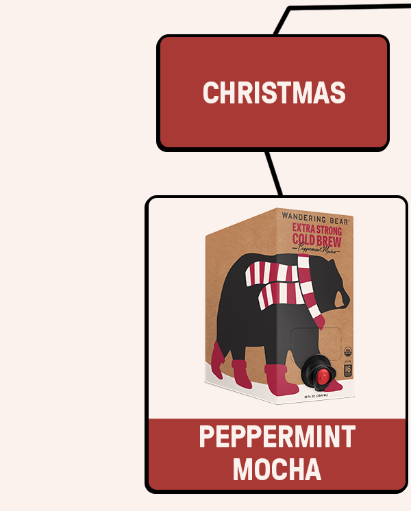 PEPPERMINT MOCHA