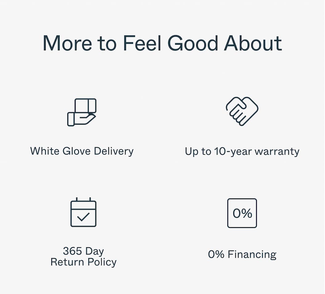 More to Feel Good About  White Glove Delivery Up to 10-year warranty 365 Day Return Policy 0% Financing 