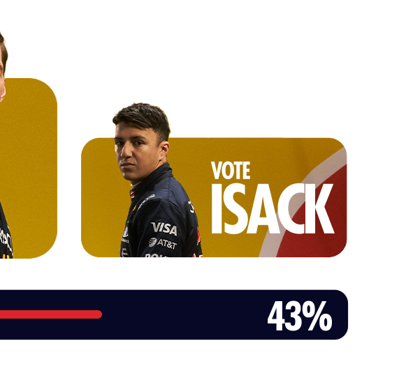 Vote Isack