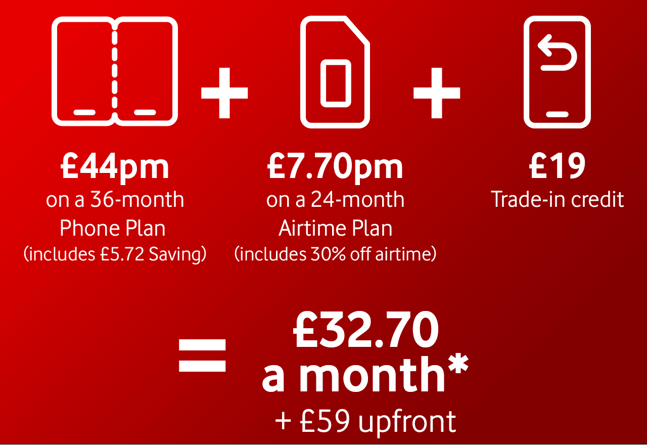 Price plan graphic