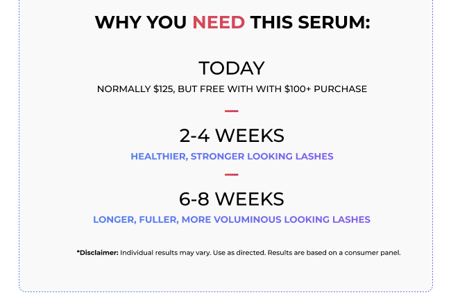 Lash serum results timeline - Free with $100+ purchase today, healthier stronger looking lashes in 2-4 weeks, longer fuller more voluminous looking lashes in 6-8 weeks