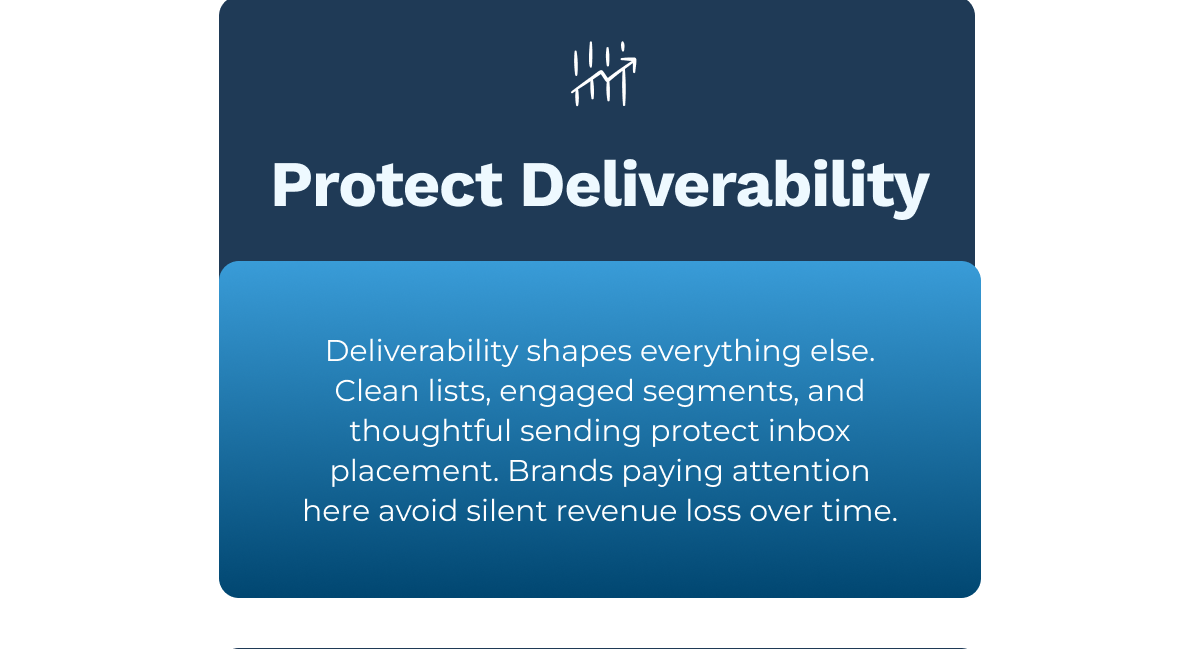 Protect Deliverability