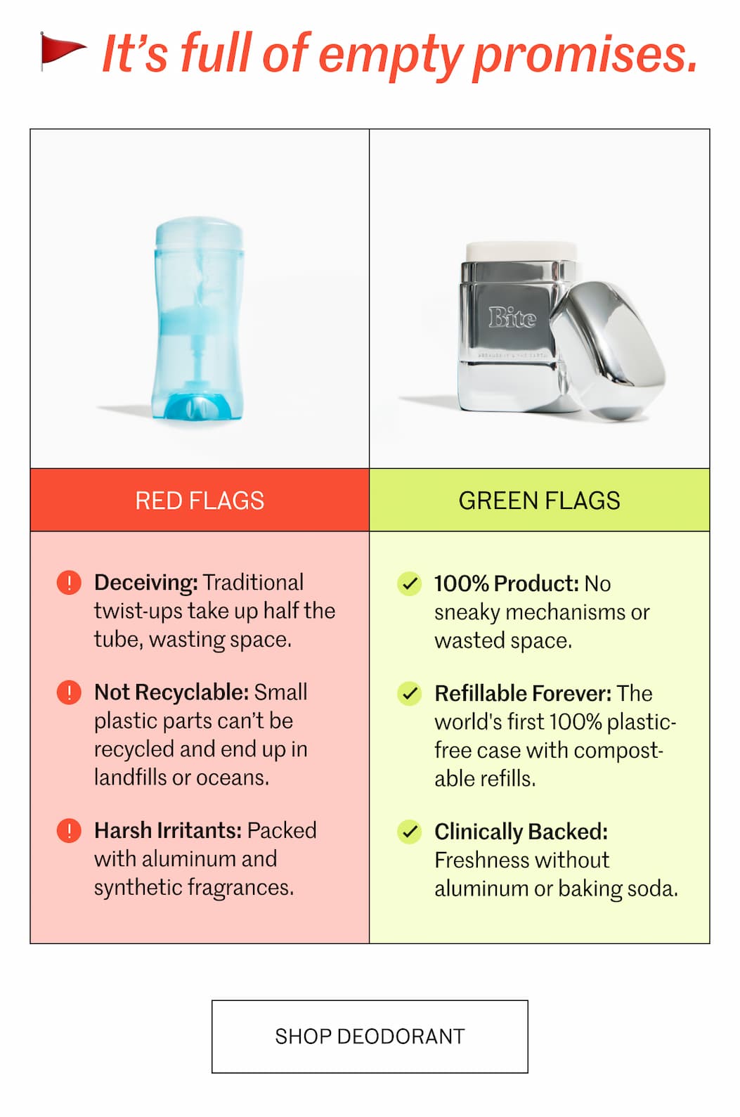 SHOP DEODORANT
