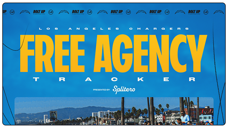 Free Agency Tracker